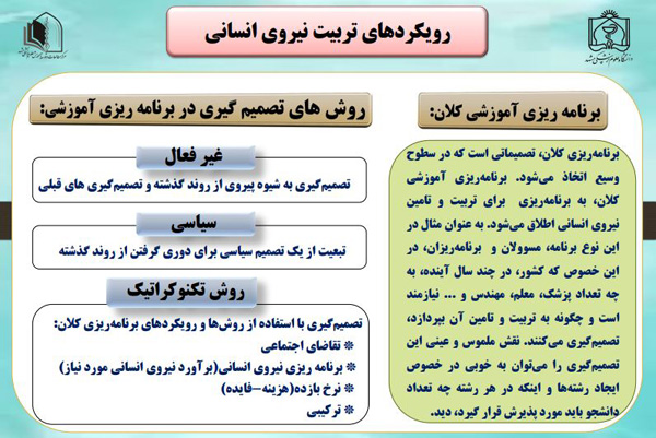 محتوای آموزشی 20